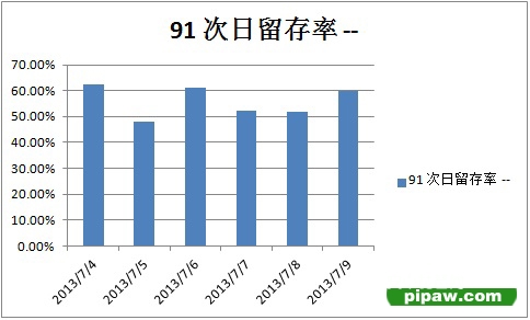 大萌星新闻截图4