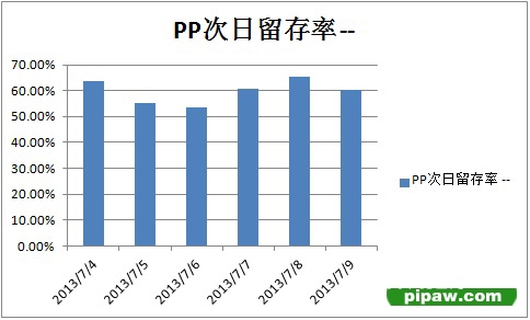 大萌星新闻截图5