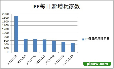 大萌星新闻截图7