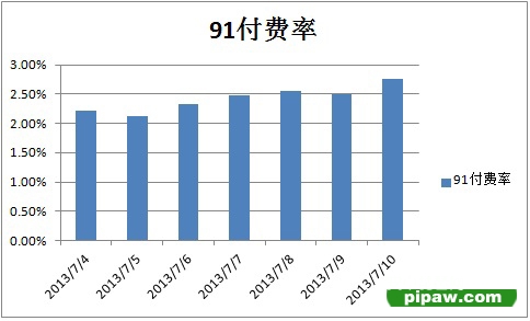 大萌星新闻截图10