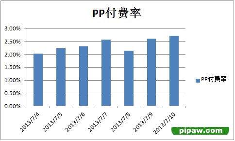 大萌星新闻截图11